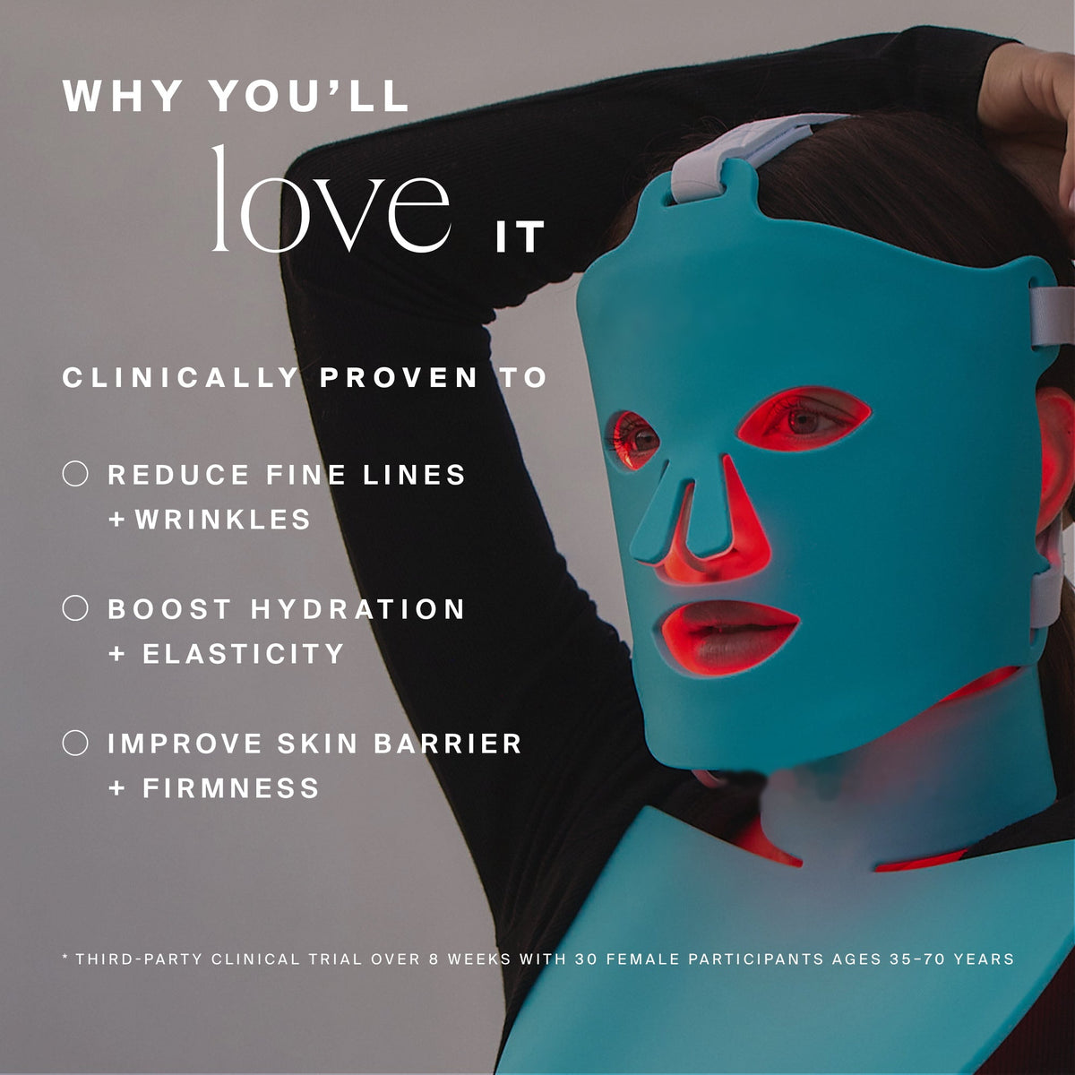 SwissBody Red Light Face Mask