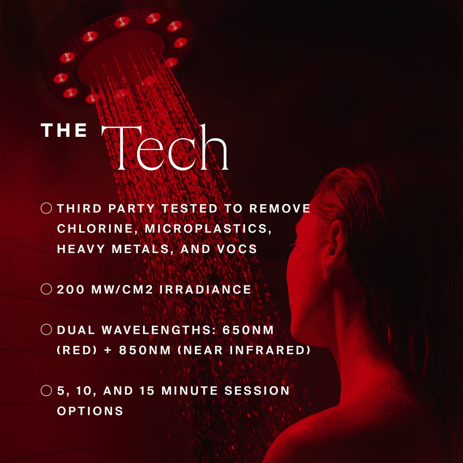 Red Light Showerhead Filter